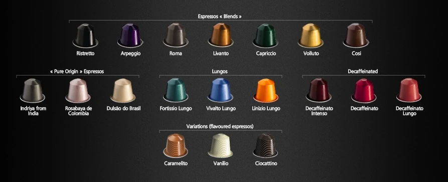 Nespresso Grand Cru Flavors