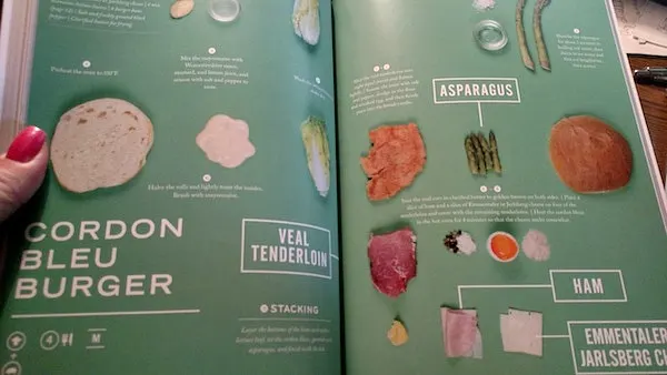 The Art Of The Burger